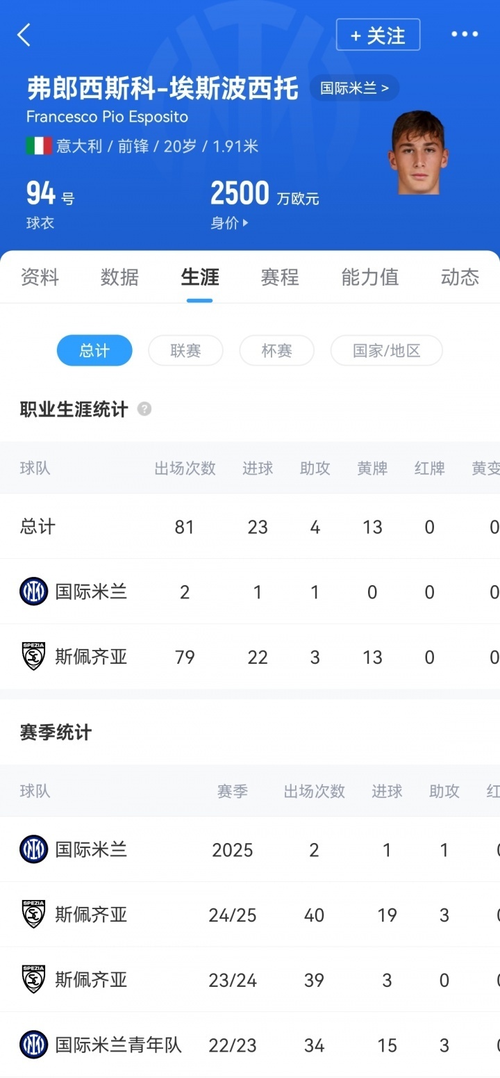 次打入, bt