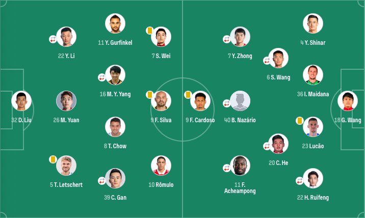 随后的点球 随后的点球