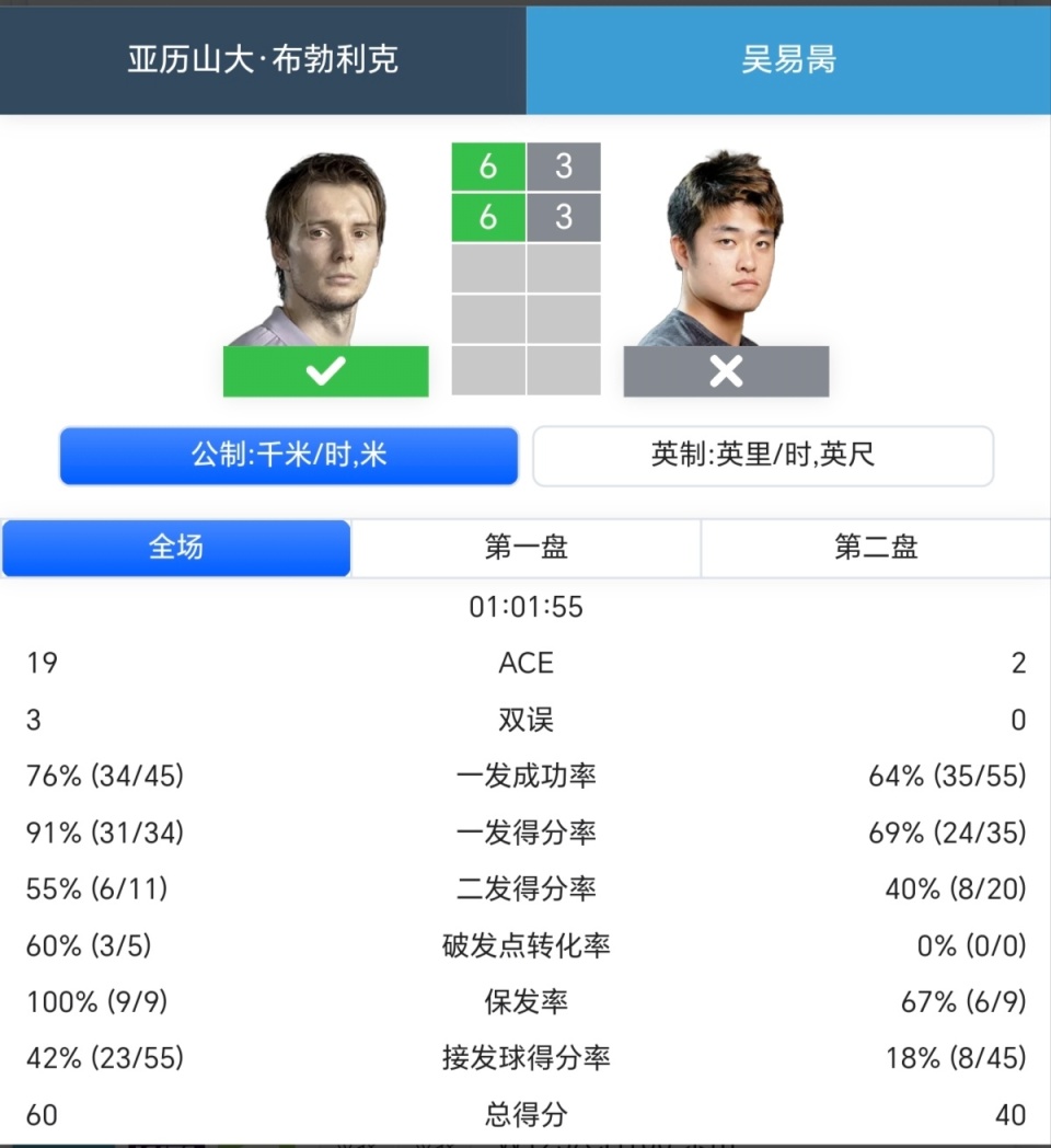 以及前世界, 大关位置, 局不利