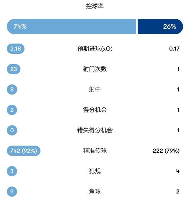 http, 格瓦迪奥尔, http http, 格瓦迪奥尔, http