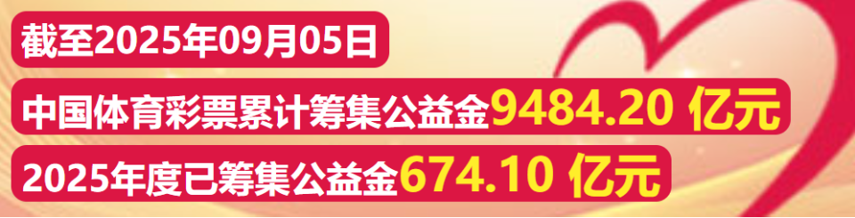 或参与答题 或参与答题