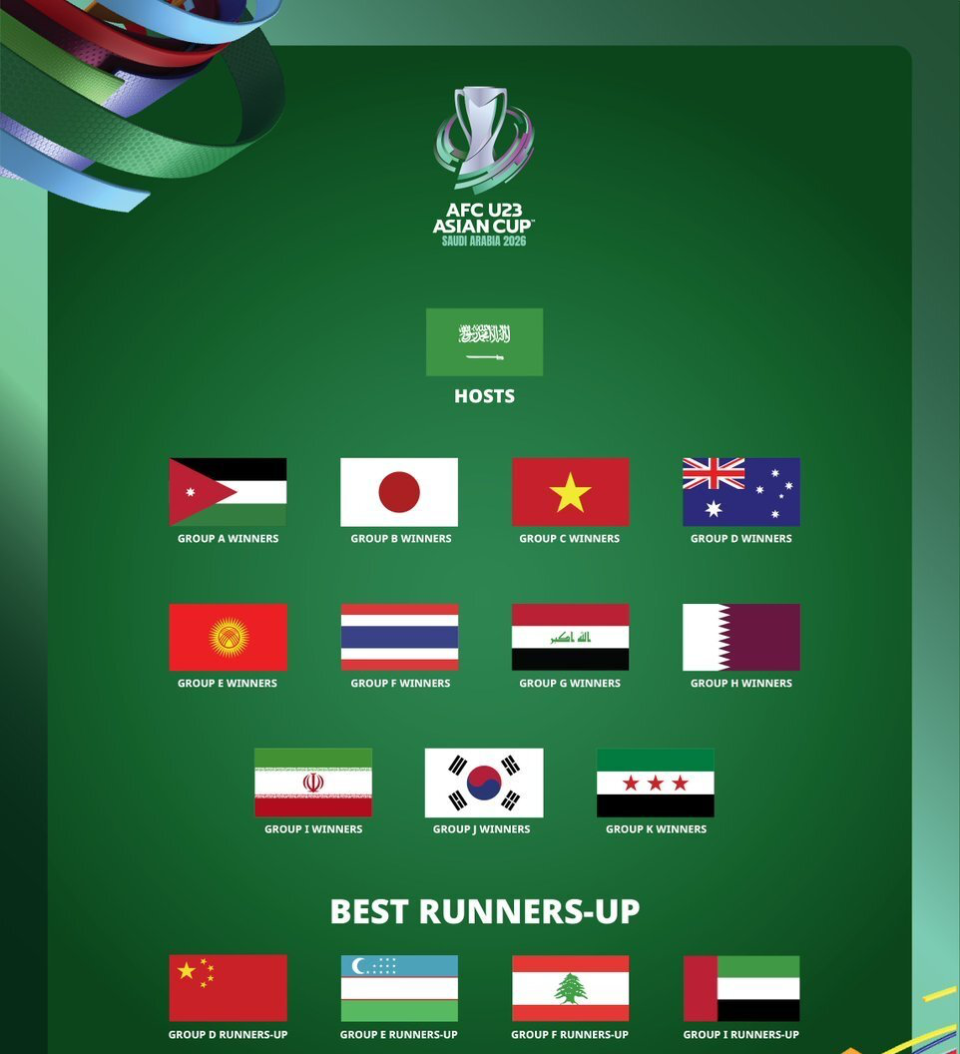 拉伯举行, 个成绩最好 拉伯举行, 个成绩最好