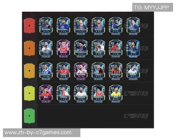 2025年最具观赏性的足球球星排名揭晓 哪些球员引领赛场风采